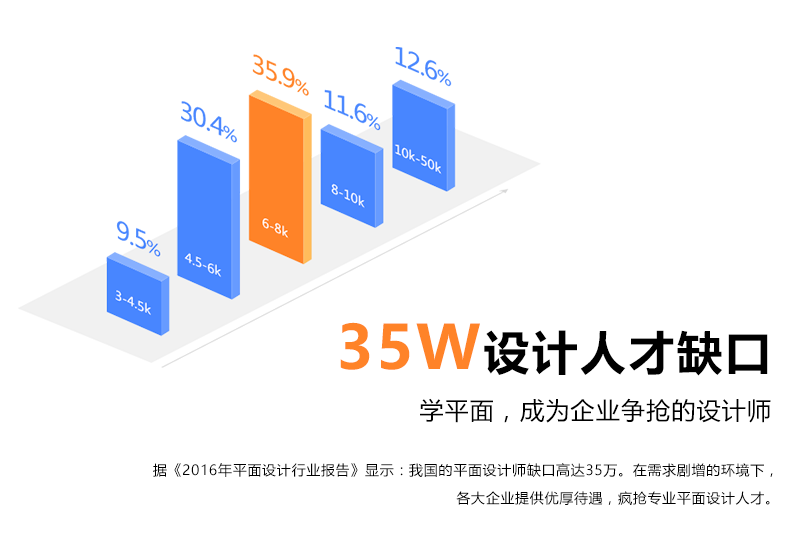 平面图像设计_02.png