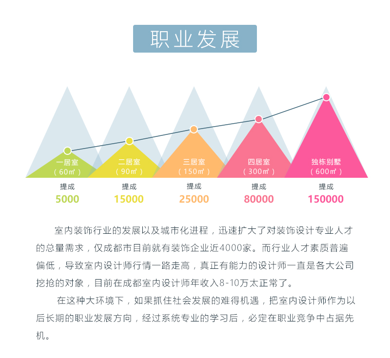 CAD装饰设计_02.jpg