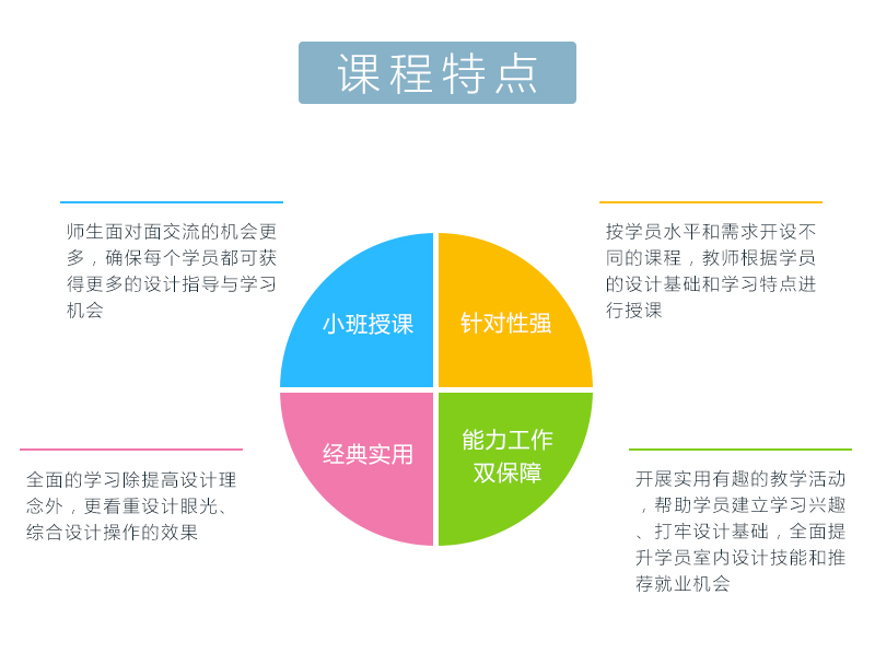 CAD装饰设计_03.jpg