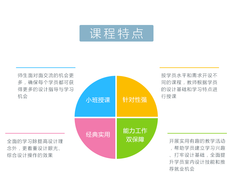 CAD建筑设计_02.jpg