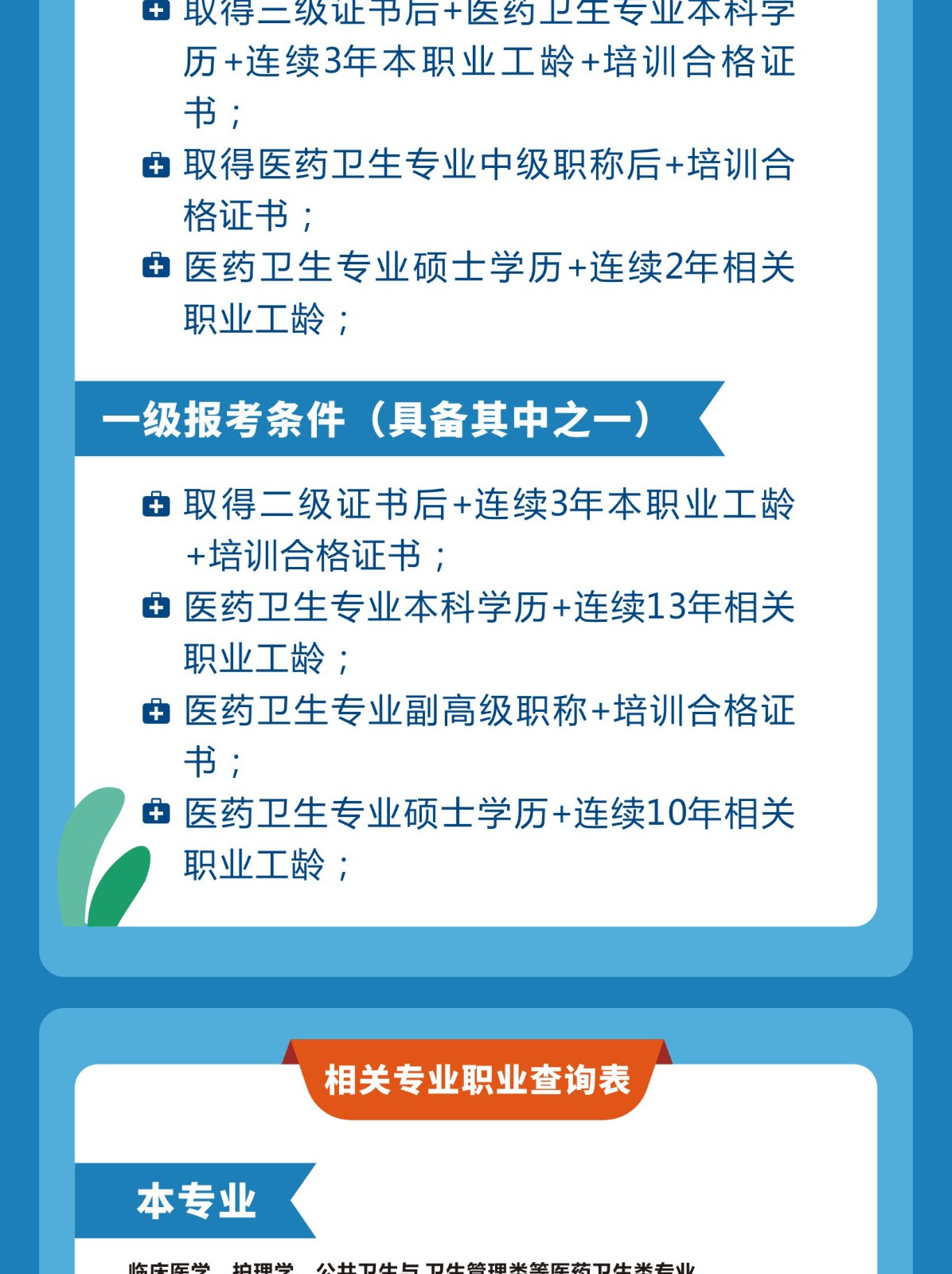 2023健康管理师_02.jpg