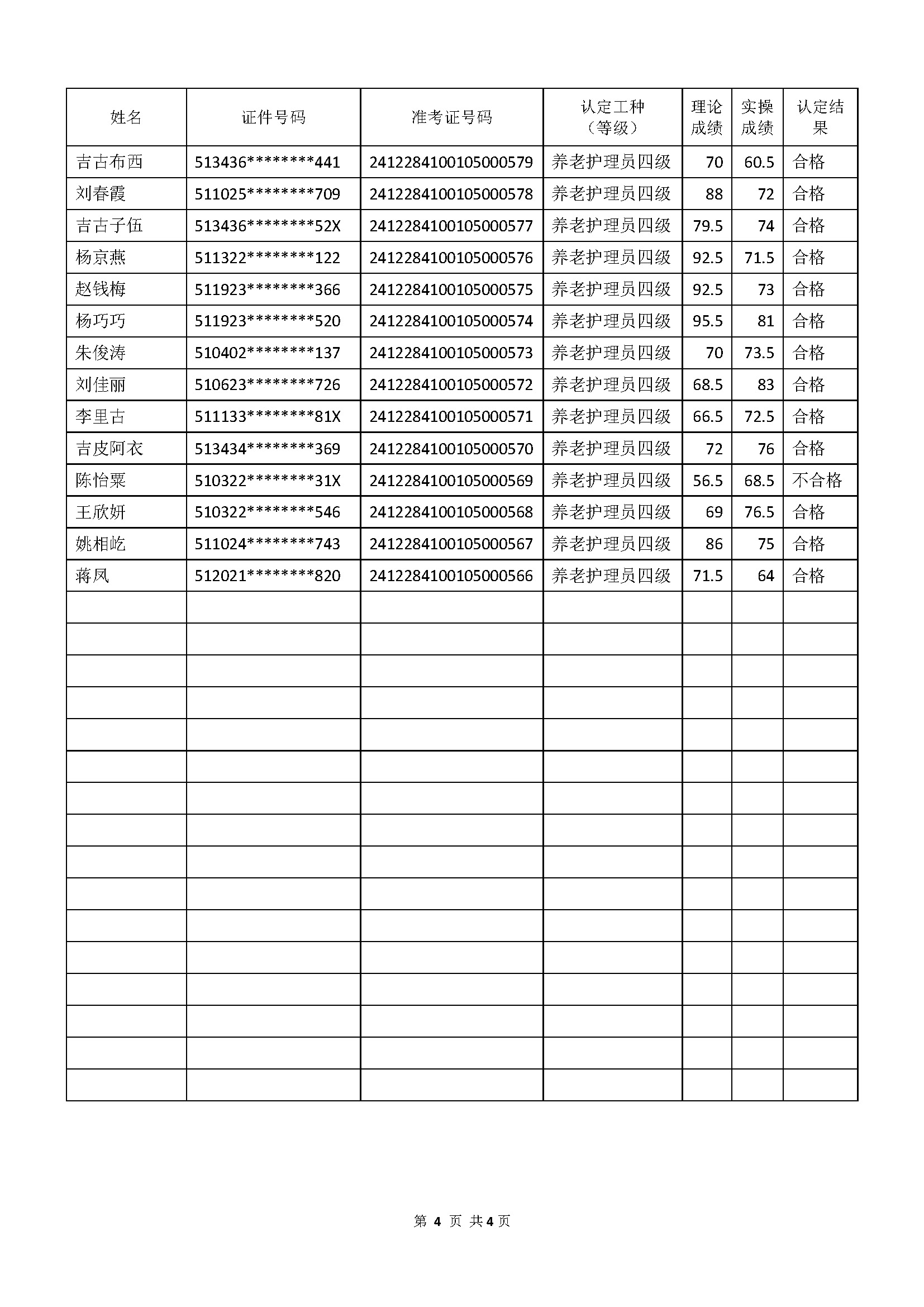 成绩公示文件_页面_4.jpg